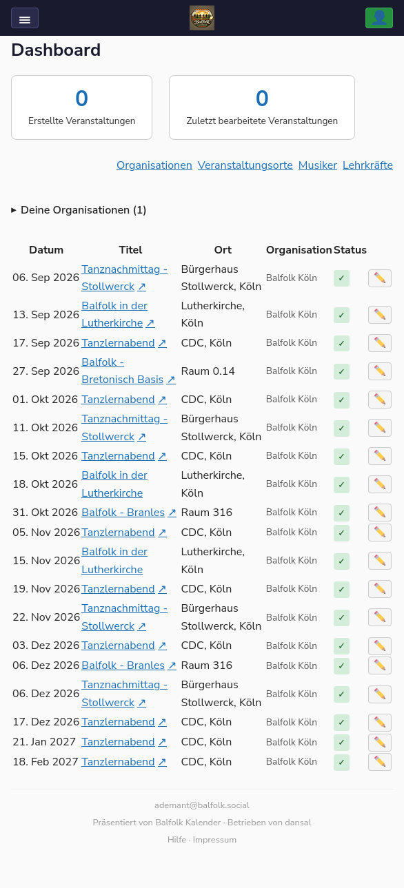 Dashboard nach Login